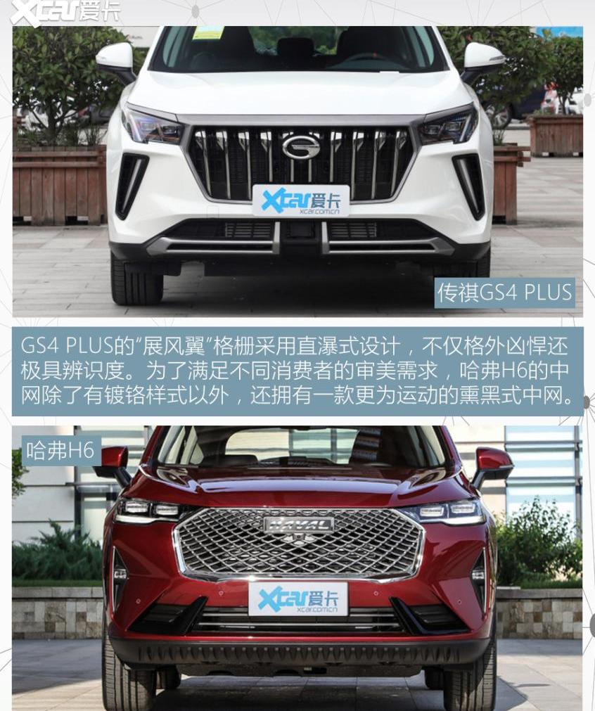 传祺GS4,哈弗,哈弗H6,传祺GS4 PLUS,广汽传祺