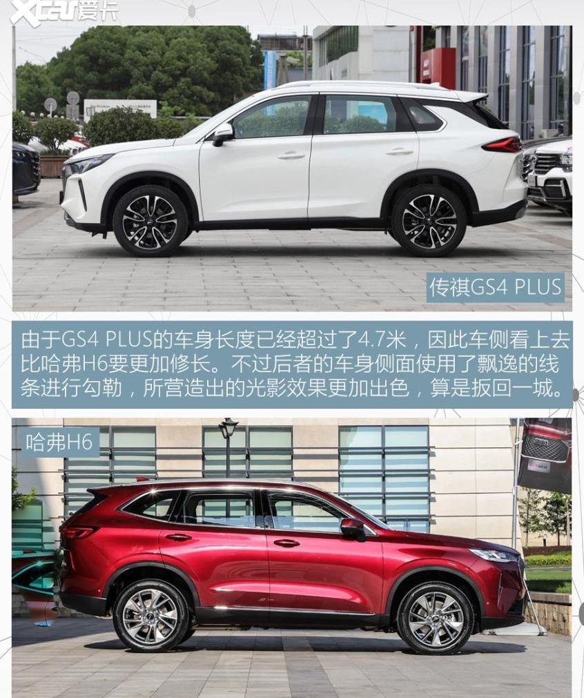 传祺GS4,哈弗,哈弗H6,传祺GS4 PLUS,广汽传祺