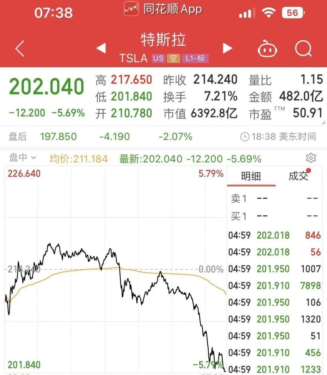 特斯拉,Model X,Model S,Model 3,Model Y