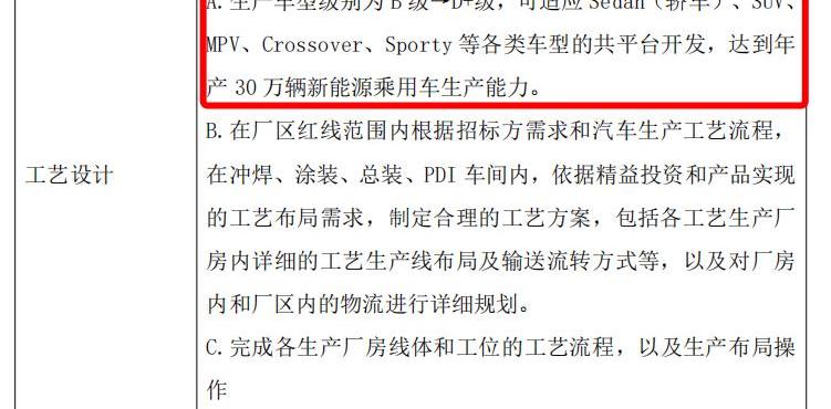 江淮,思皓,发现,北京,大众