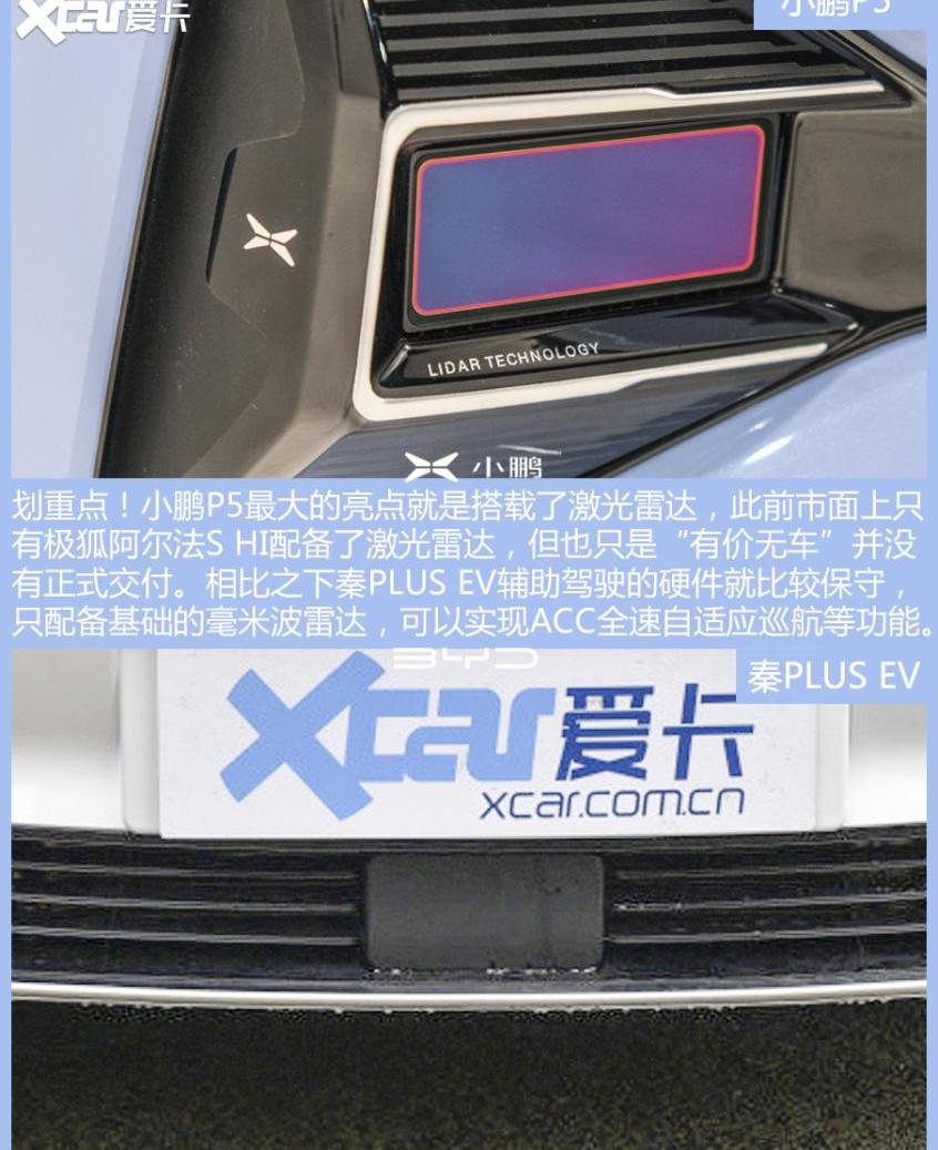比亚迪,小鹏,小鹏P5