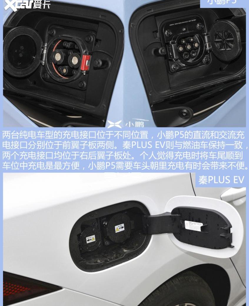 比亚迪,小鹏,小鹏P5