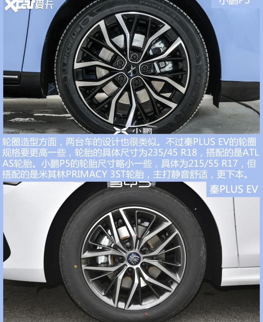 比亚迪,小鹏,小鹏P5
