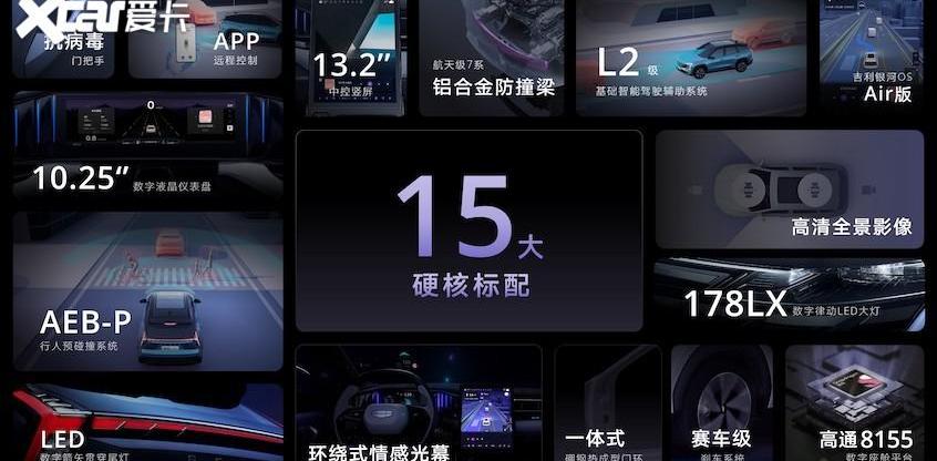 博越,博越L,远程,长安,哈弗