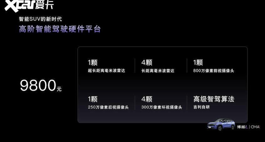 博越,博越L,远程,长安,哈弗