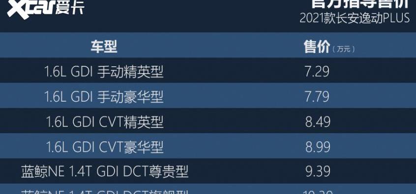 逸动,长安,长安CS75,鲸