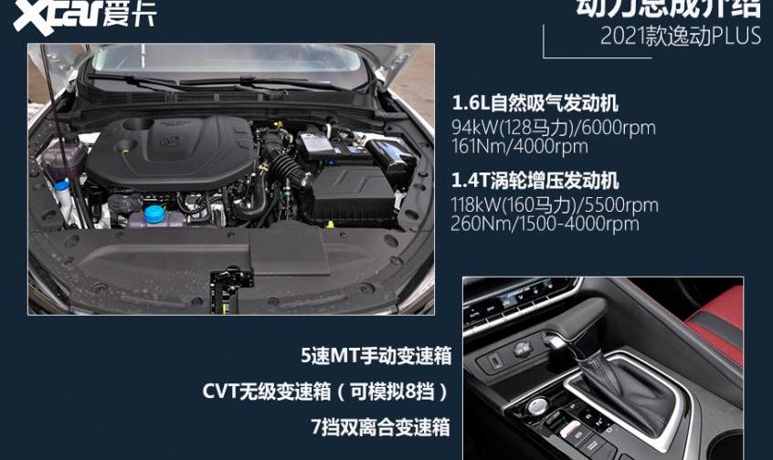 逸动,长安,长安CS75,鲸