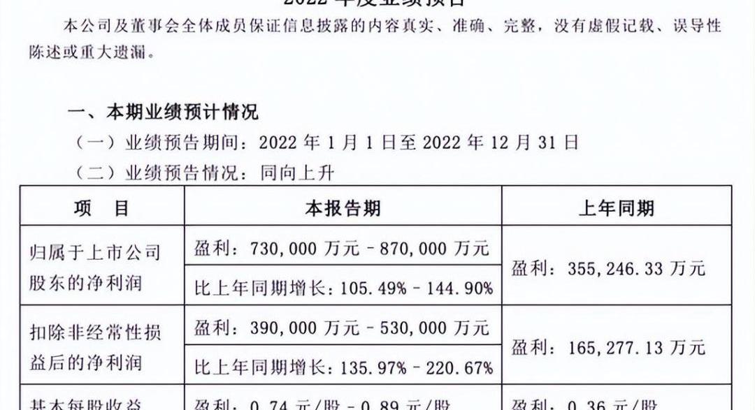 长安,阿维塔,阿维塔11,大众,福特