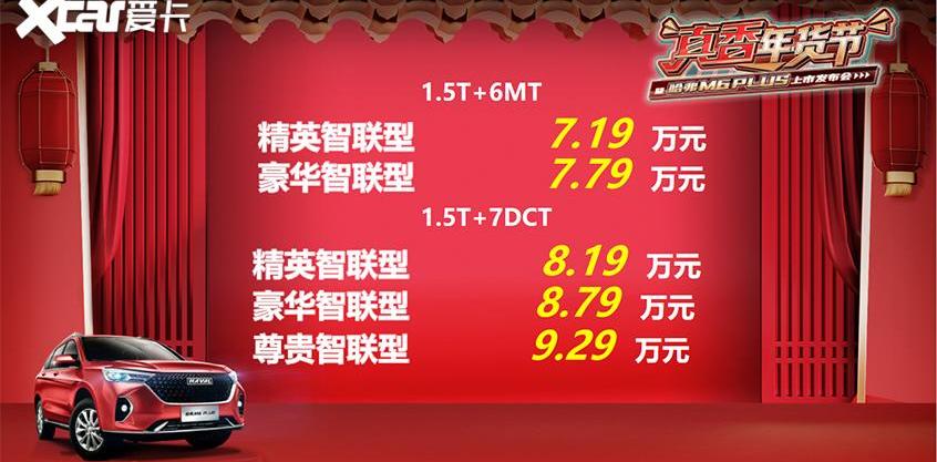 哈弗,哈弗M6