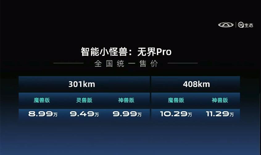 无界Pro,奇瑞,瑞虎7 PLUS,瑞虎7,宝骏KiWi EV
