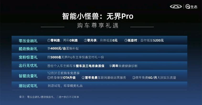 无界Pro,奇瑞,瑞虎7 PLUS,瑞虎7,宝骏KiWi EV