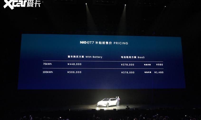 丰田,雷凌,卡罗拉,哈弗,蔚来