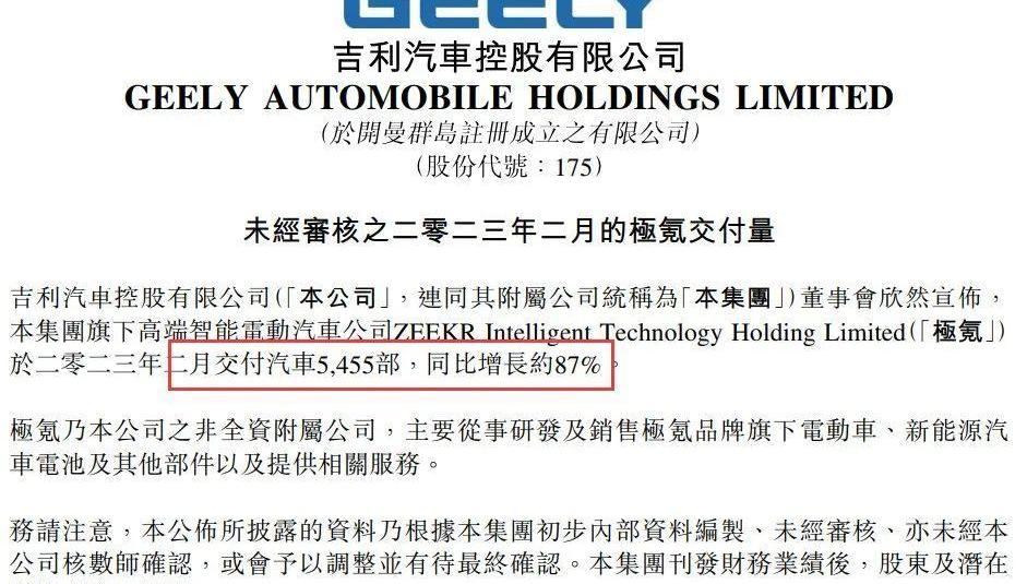 长安,吉利汽车,阿维塔,极氪,比亚迪