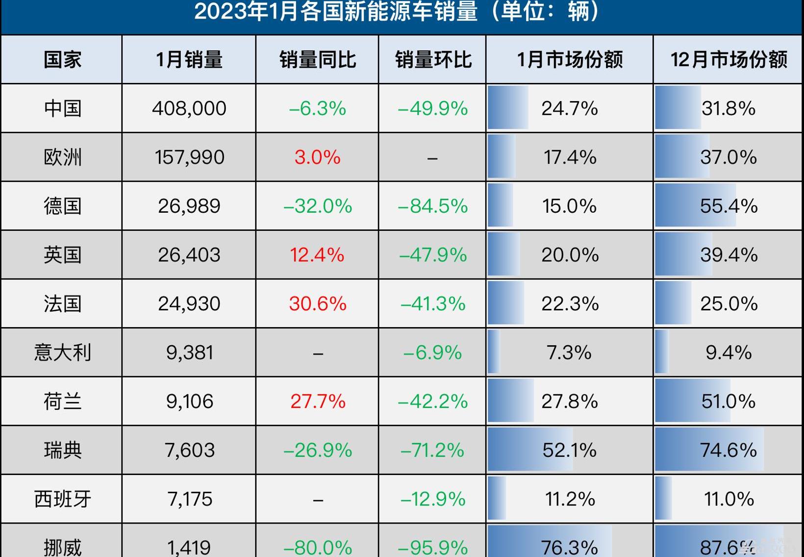 标致,丰田,东南,极氪,马自达
