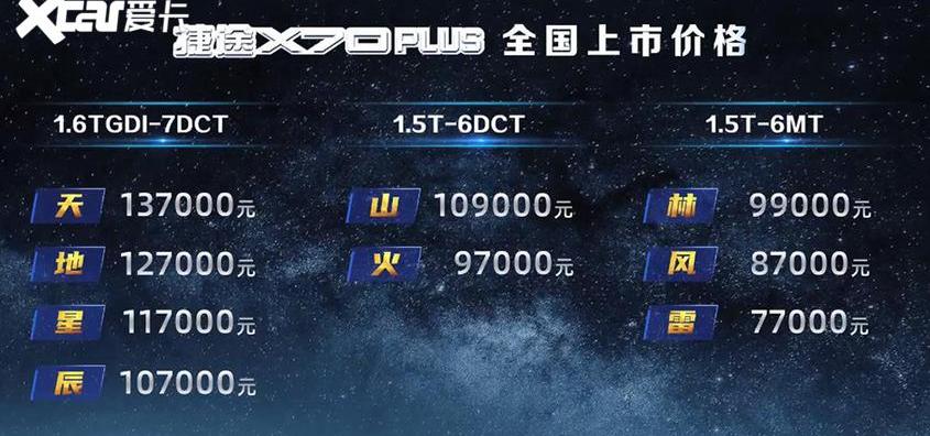 捷途,捷途X70,捷途X70 PLUS,豪越,捷途X70 Coupe