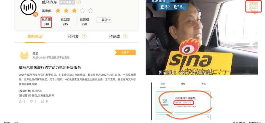 威马汽车,蔚来,小鹏,理想汽车,世纪