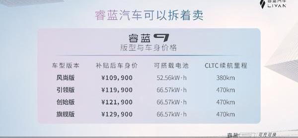睿蓝汽车,睿蓝9,北京