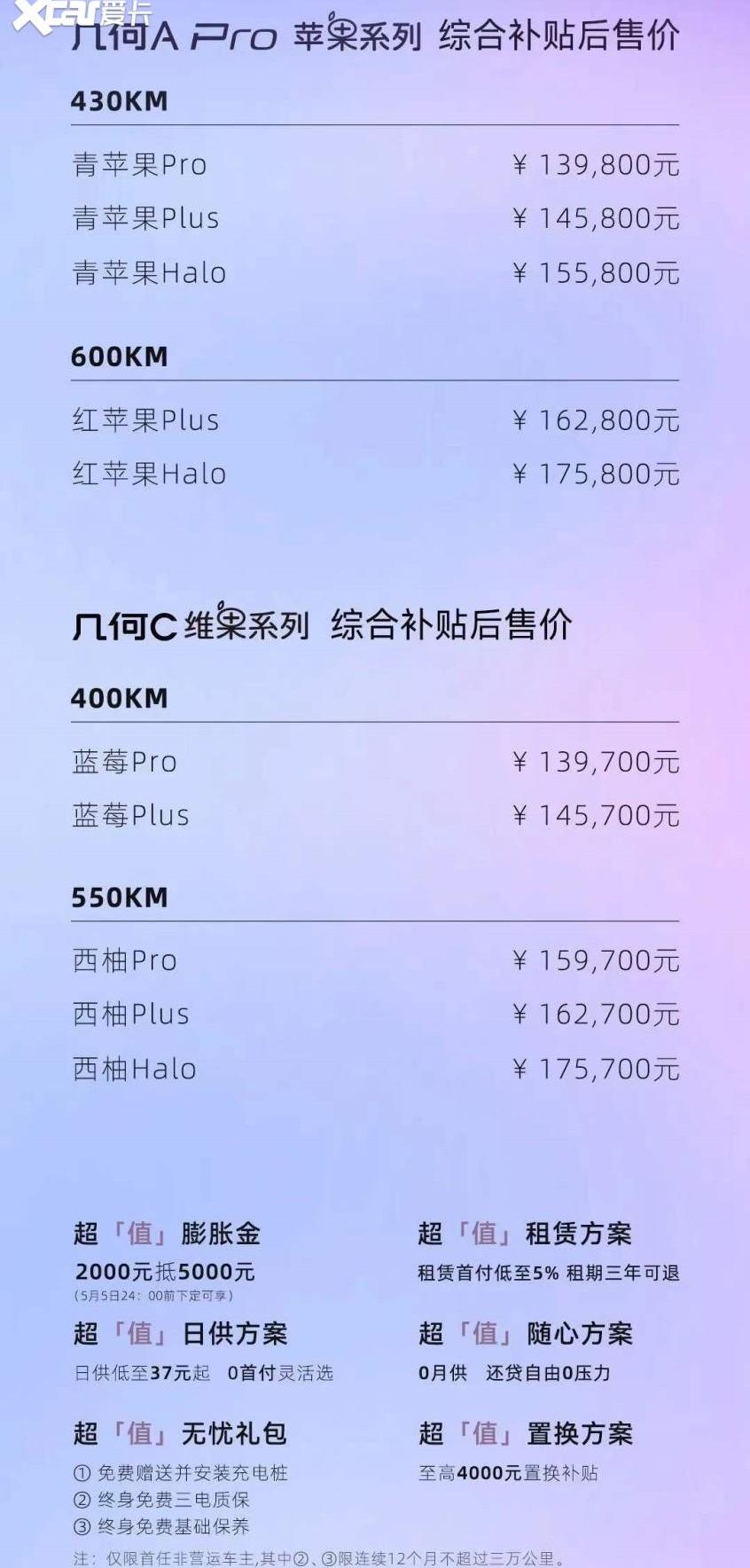 几何C,几何A,几何汽车