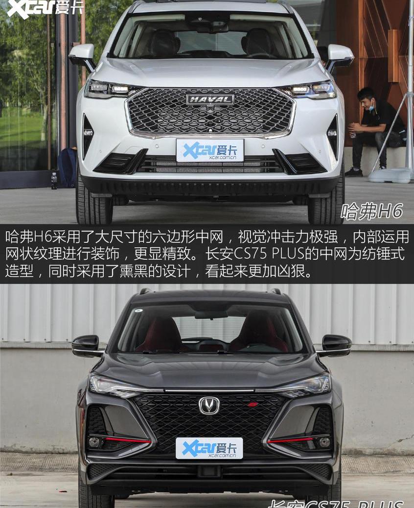 哈弗,哈弗H6,长安,长安CS75,长城