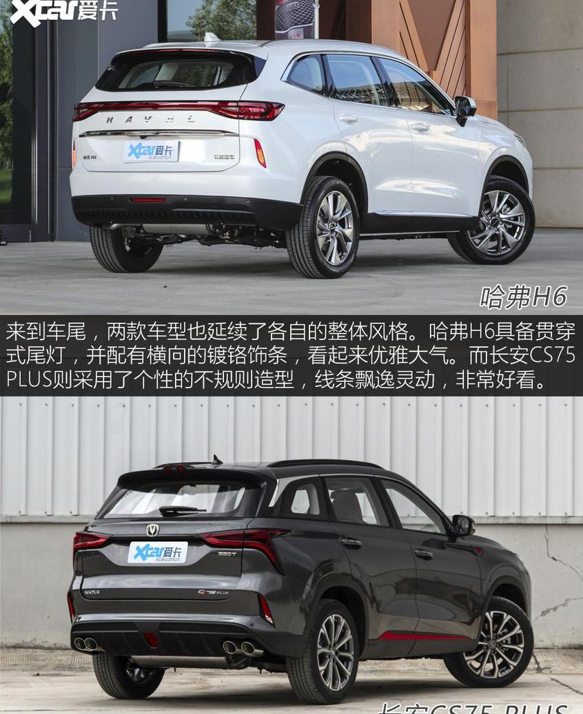 哈弗,哈弗H6,长安,长安CS75,长城