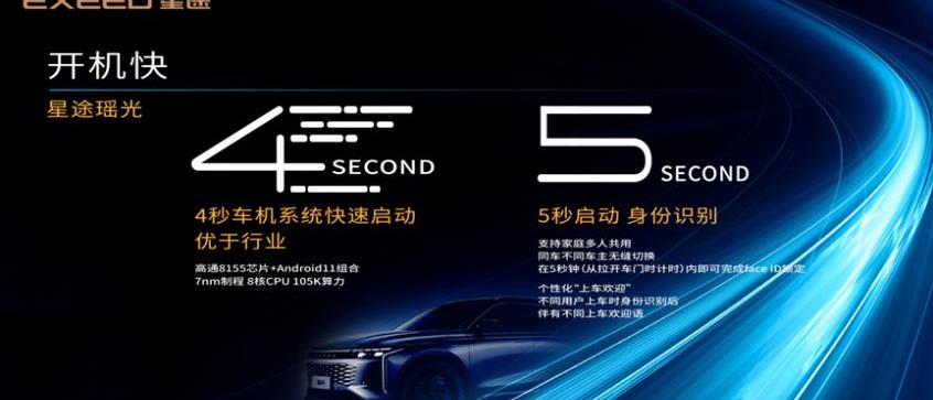 星途,星途瑶光,奇瑞,瑞虎7 PLUS,小蚂蚁