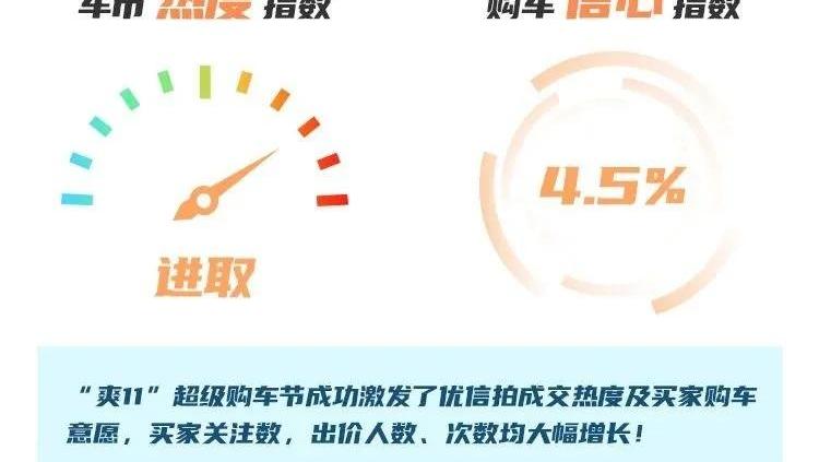 奔驰,丰田,卡罗拉,凯美瑞,起亚