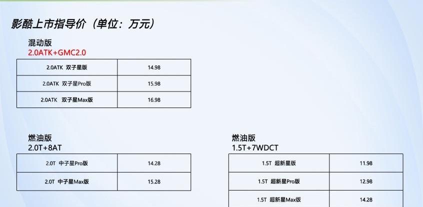 影酷,广汽传祺,玛奇朵DHT,魏牌,GMC