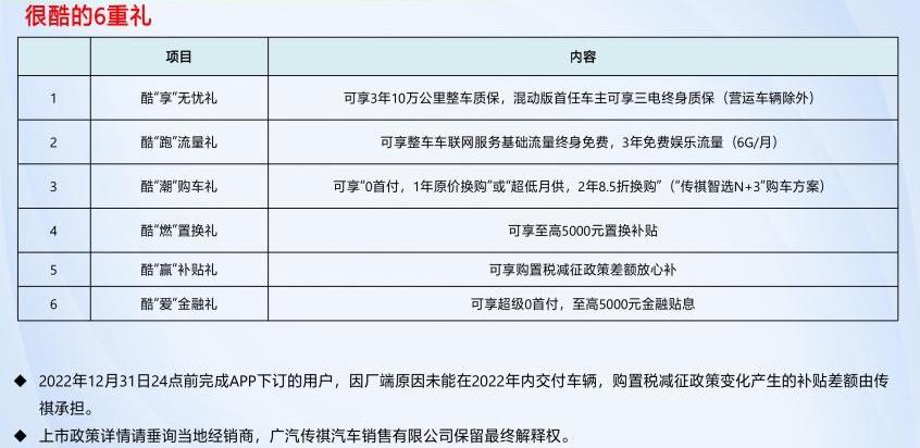 影酷,广汽传祺,玛奇朵DHT,魏牌,GMC