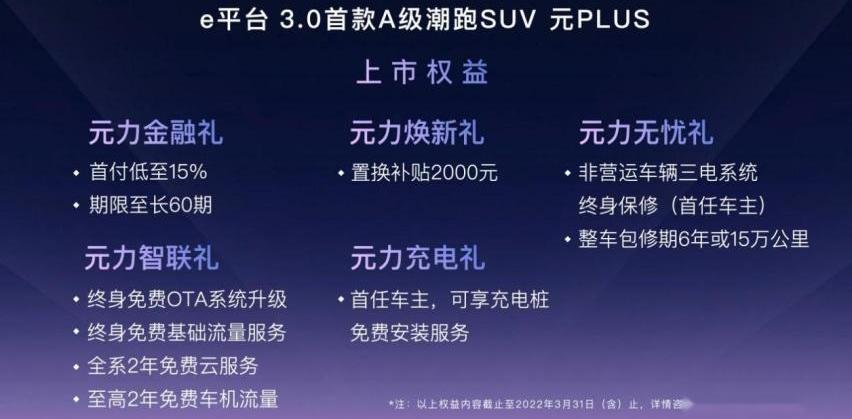 元PLUS,比亚迪,奔驰,理念,汉