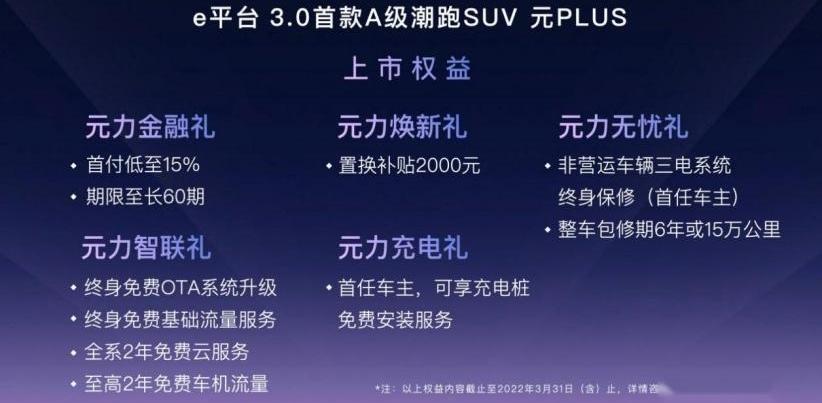 元PLUS,比亚迪,奔驰,理念,汉