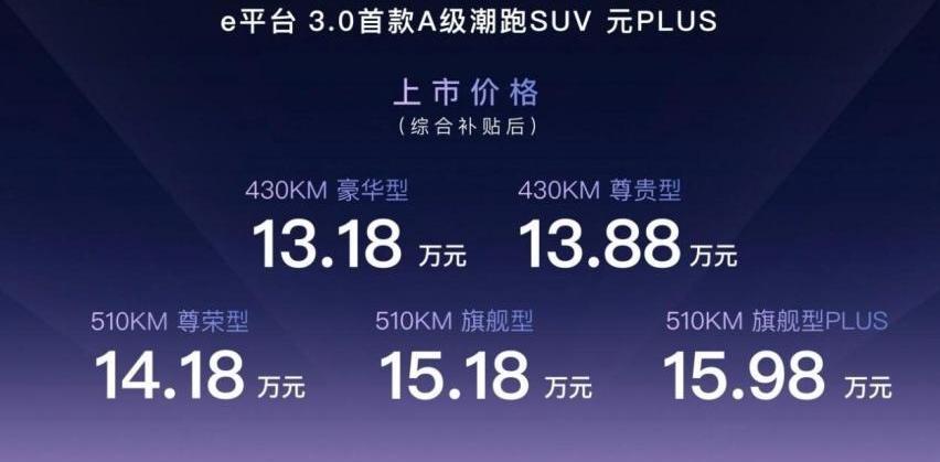 元PLUS,比亚迪,奔驰,理念,汉