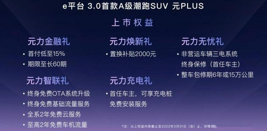 元PLUS,比亚迪,奔驰,理念,汉