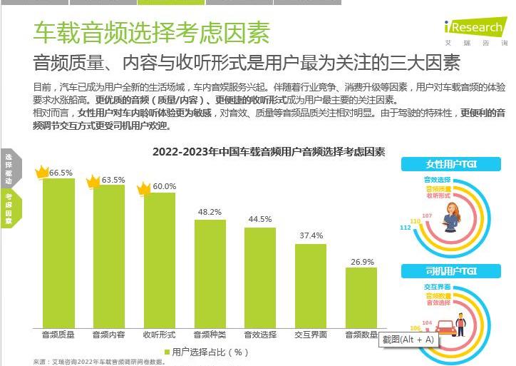 奔驰,保时捷,法拉利,兰博基尼,现代