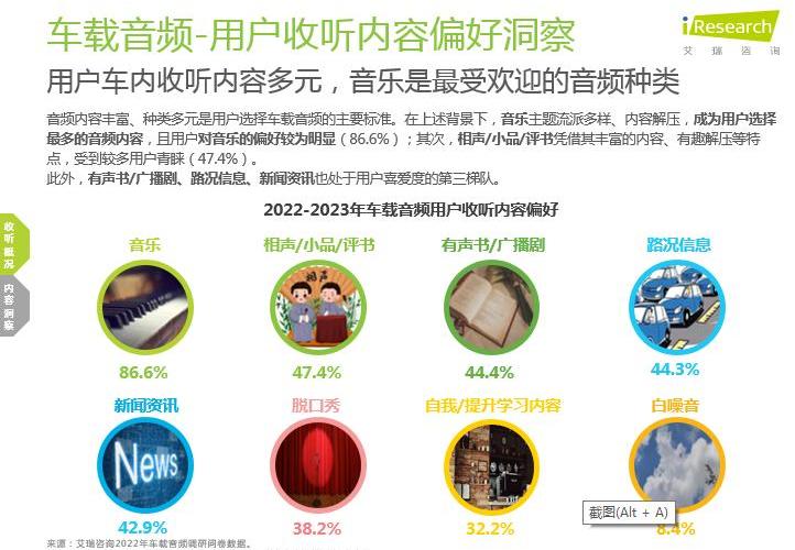 奔驰,保时捷,法拉利,兰博基尼,现代