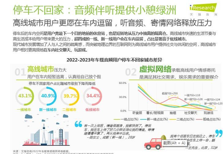奔驰,保时捷,法拉利,兰博基尼,现代
