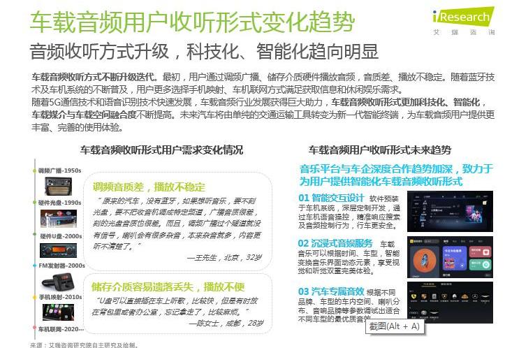 奔驰,保时捷,法拉利,兰博基尼,现代