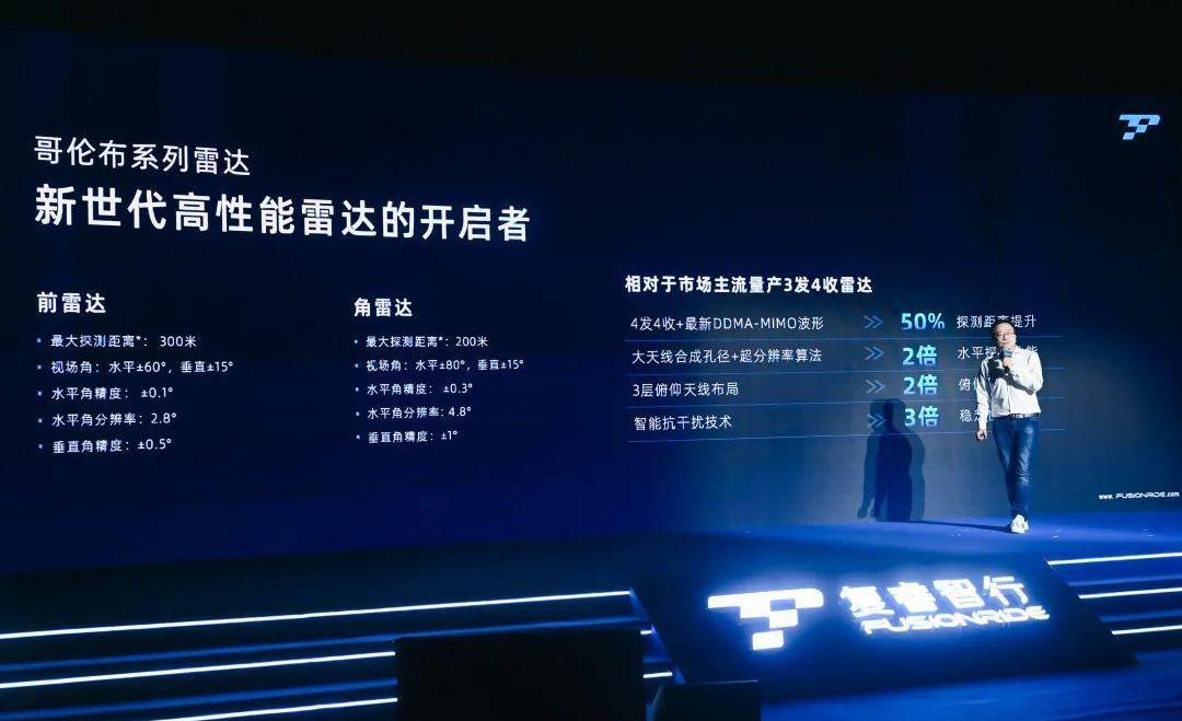 大众,福特,理念,特斯拉,发现