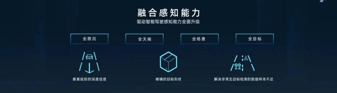 大众,福特,理念,特斯拉,发现