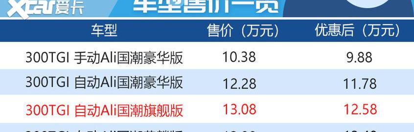 荣威,荣威RX5,斑马,荣威RX5 MAX,汉