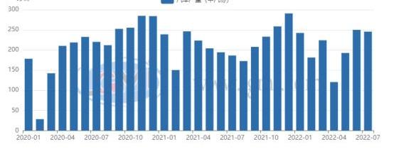 一汽,中国重汽,江淮,徐工汽车