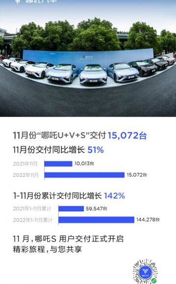 哪吒汽车,哪吒S,哪吒U,哪吒V