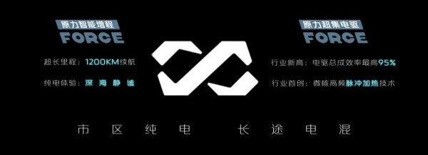 长安,长安深蓝,长安深蓝SL03