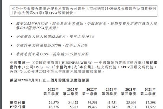 小鹏,蔚来,北京