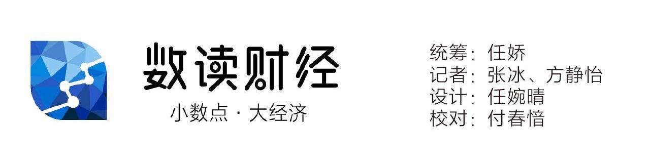 北京,理想汽车,奔驰,北京汽车,丰田