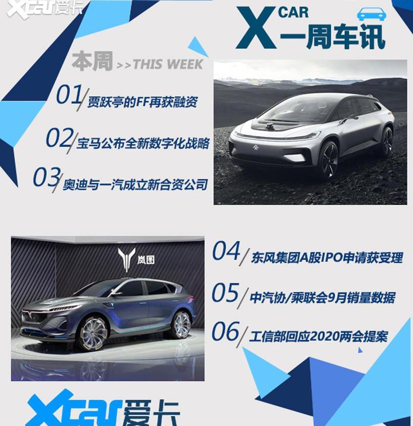 天际汽车,威马汽车,FF 91,蔚来,Faraday Future