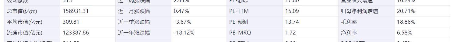 埃安,小鹏,比亚迪,爱驰,广汽集团