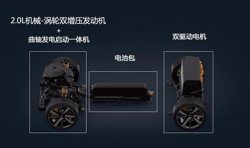Polestar 1,奔驰,宝马,大众,沃尔沃