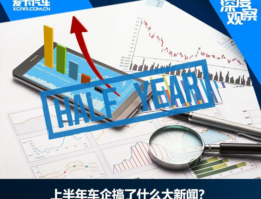 奔驰,特斯拉,发现,蔚来,奥迪