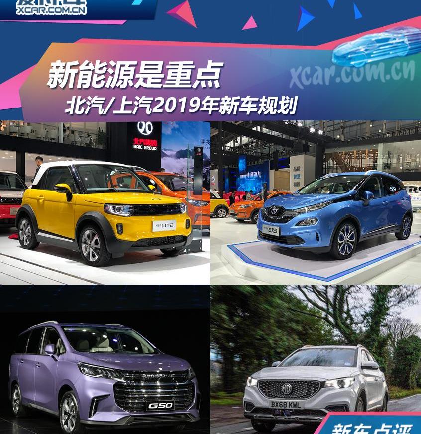 北京,北汽制造,北京汽车