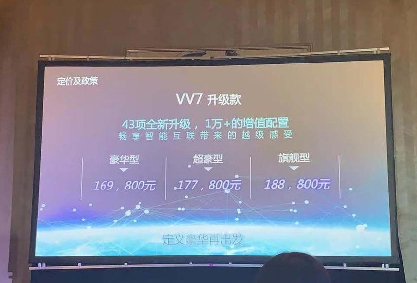 标致,东风,Huracán,兰博基尼,宝马